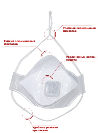 Полумаска фильтрующая трехпанельная с защитой от аэрозолей (респиратор) FR 4310 FFP3 NR D STANDART