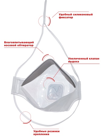 Полумаска фильтрующая трехпанельная с защитой от аэрозолей (респиратор) FR 4310 FFP3 NR D PREMIUM