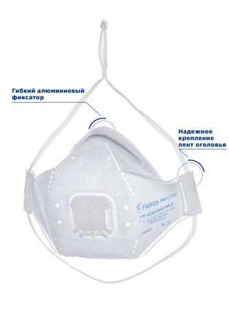 Полумаска фильтрующая трехпанельная с защитой от аэрозолей (респиратор) FR 4210 FFP2 NR D STANDART
