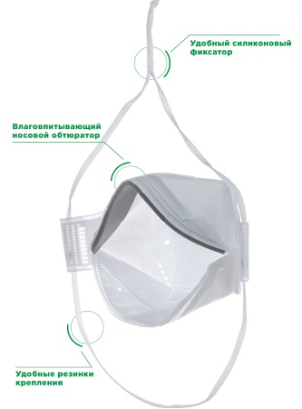 Полумаска фильтрующая трехпанельная с защитой от аэрозолей (респиратор) FR 4100 FFP1 NR D PREMIUM