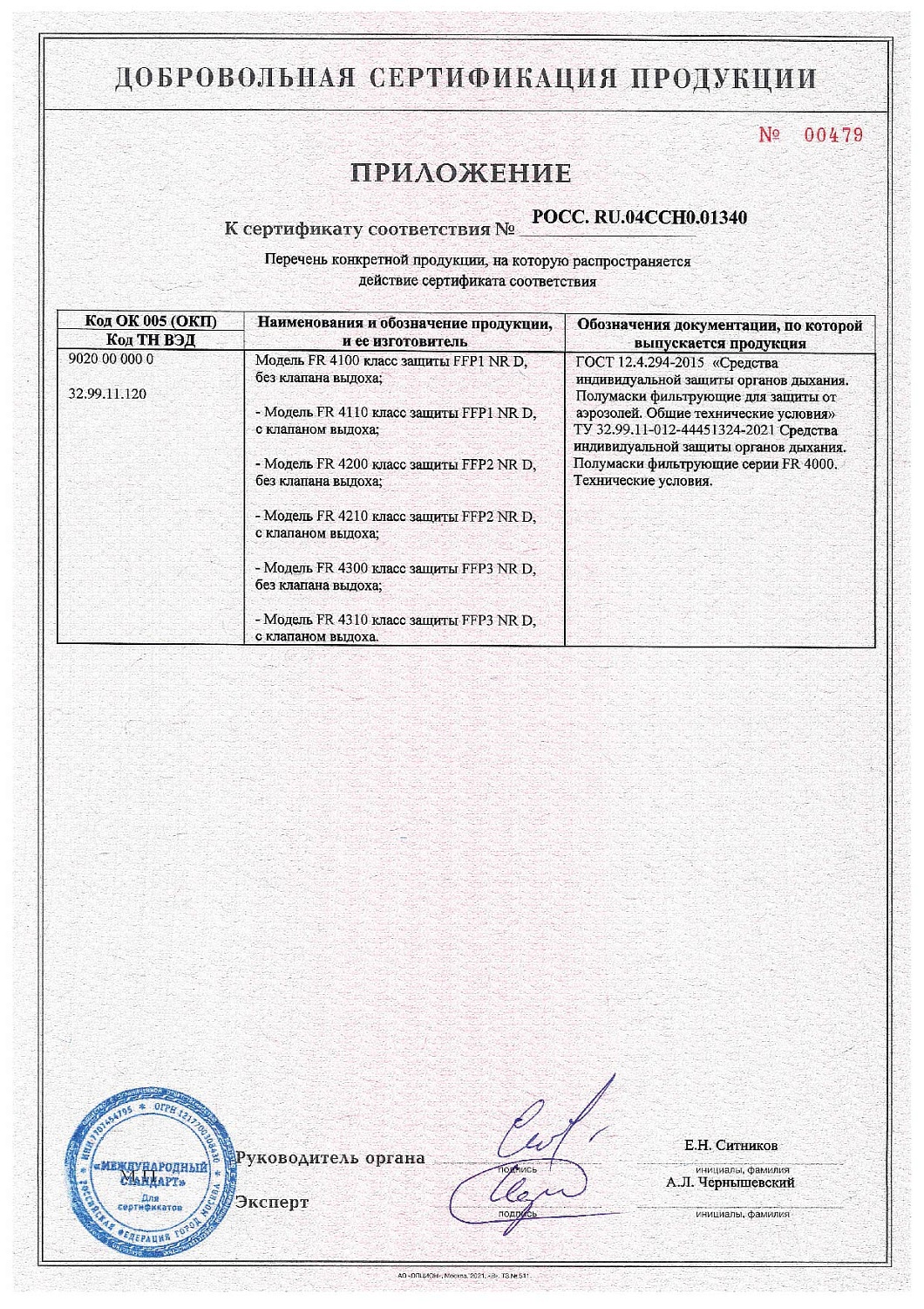 Получены сертификаты на серию респираторов FR 4000 для реализации в промышленность