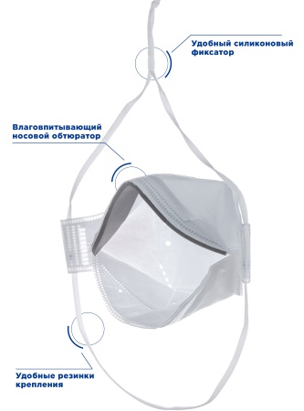 Полумаска фильтрующая трехпанельная с защитой от аэрозолей (респиратор) FR 4200 FFP2 NR D PREMIUM